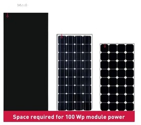 E440M42 EcoLux, MC4, 110Watt, 12V 1165x550x35mm - Thumbnail